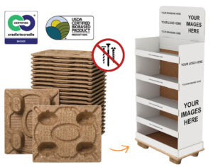 Graphic showing how Litco's sustainable pressed wood pallets are optimal for supporting point of purchase displays as a retail and distribution solution
