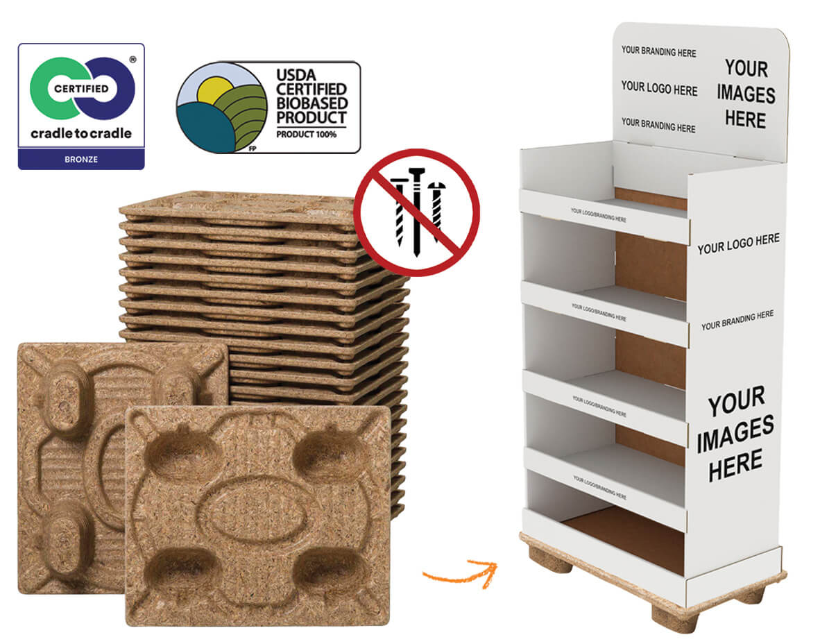 Graphic showing how Litco's sustainable pressed wood pallets are optimal for supporting point of purchase displays as a retail and distribution solution
