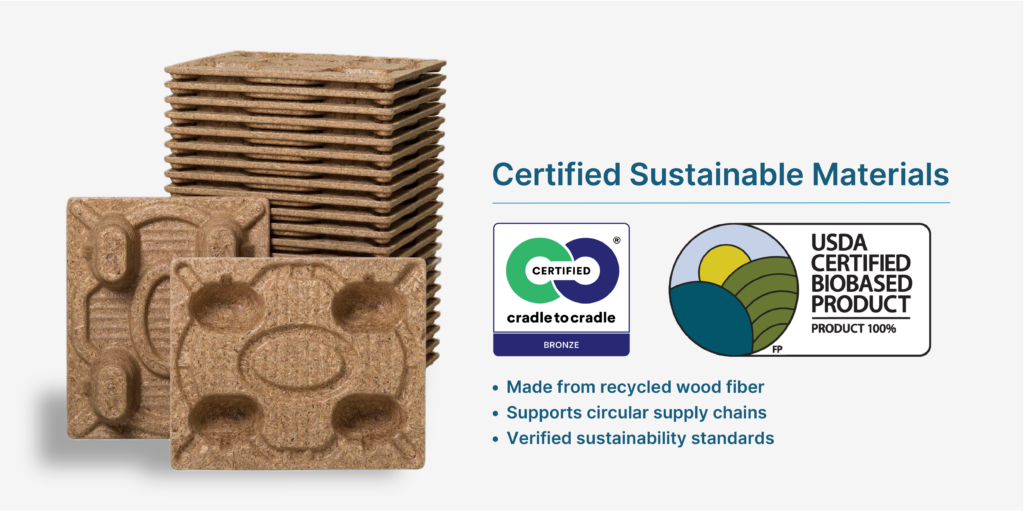 Pressed wood pallets for point of purchase display shipping and retail setup, made from recycled wood fiber and certified by Cradle to Cradle® and USDA Biobased Product standards.