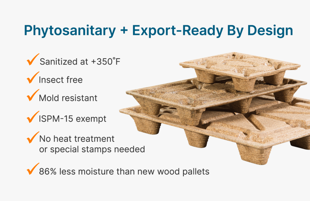 Clean durable pallets for food and beverage hygiene moisture resistant pressed wood pallets